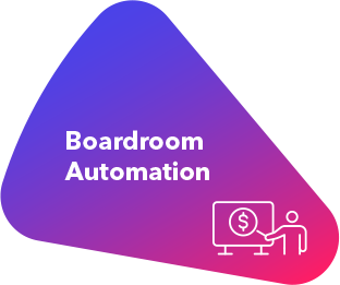 Boardroom automation